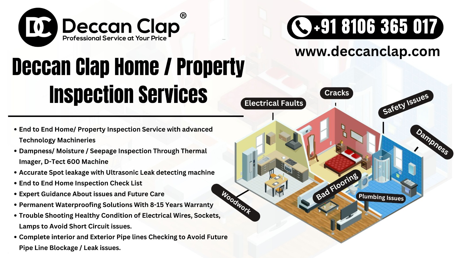 Home Inspection Check List, Home Inspection at 50% Lowest Price in Gurgaon